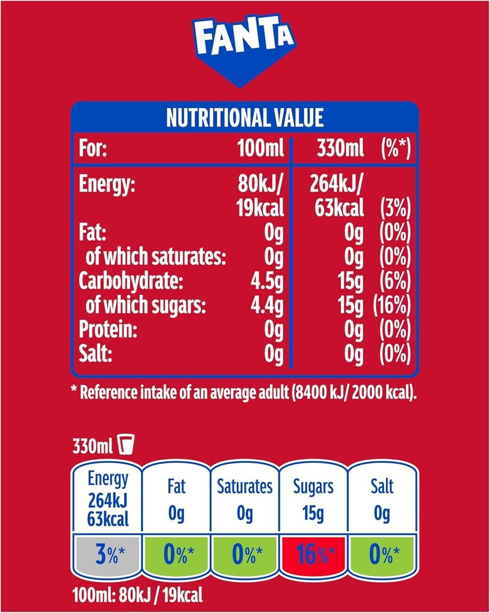 ๐น Fanta Fruit Twist 330ml โ Refreshing British Soft Drink