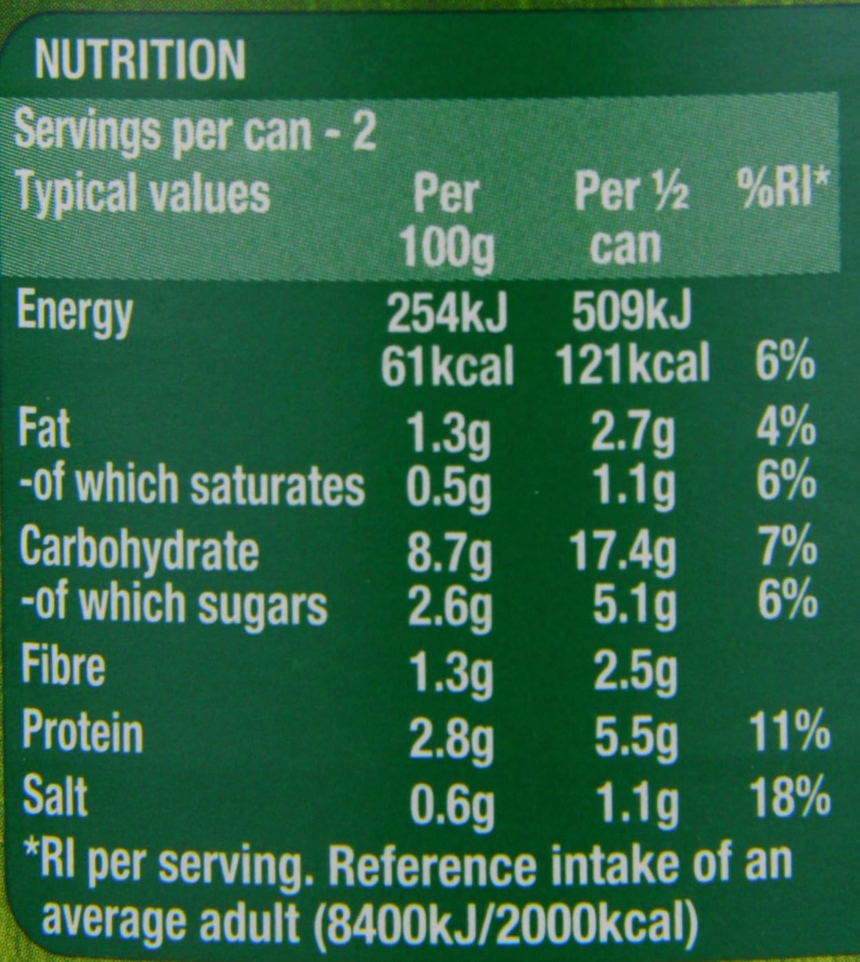 Heinz Big Soup Lamb & Vegetable 400g – British Chunky Tinned Soup, Buy British PH