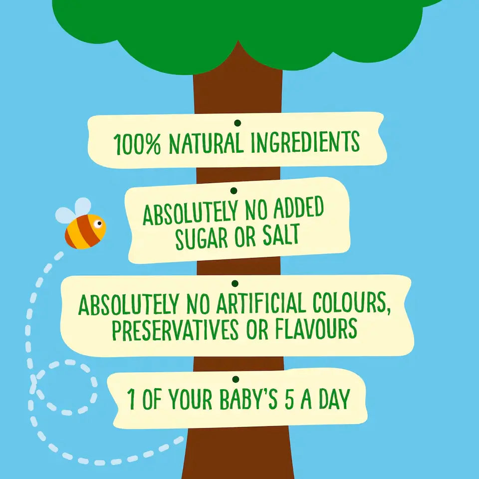 Tree with signpost listing health benefits on a blue background
