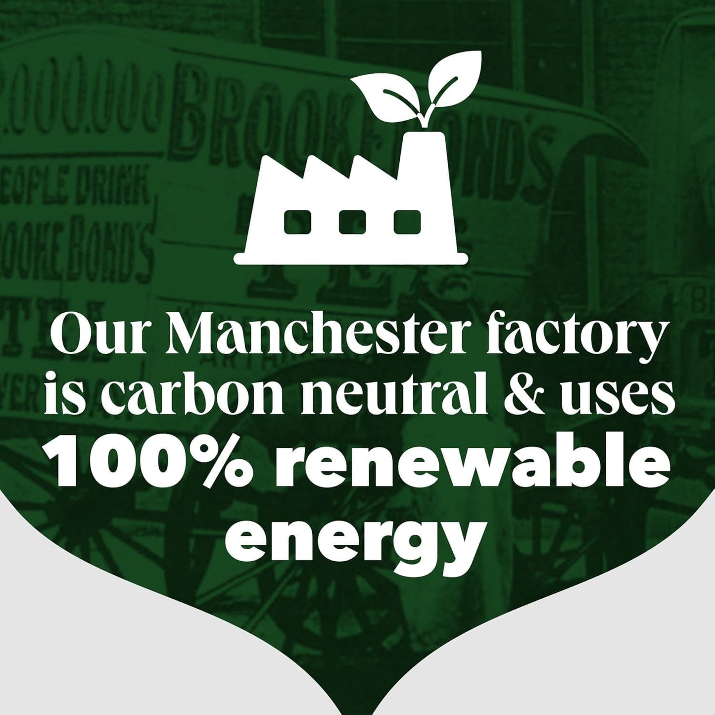 Text about Manchester factory being carbon neutral and using renewable energy, with a factory icon on a green background.