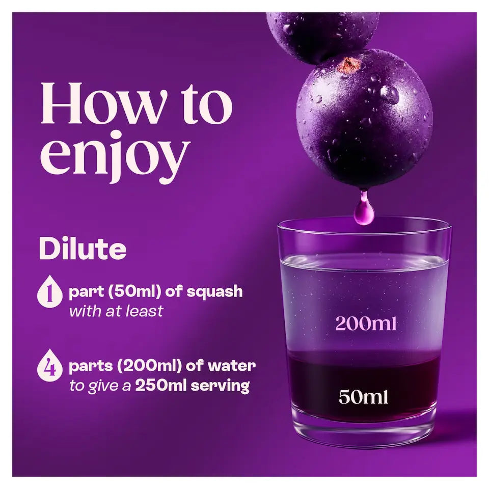 Purple juice being poured into a glass with text on how to dilute it, on a purple background.
