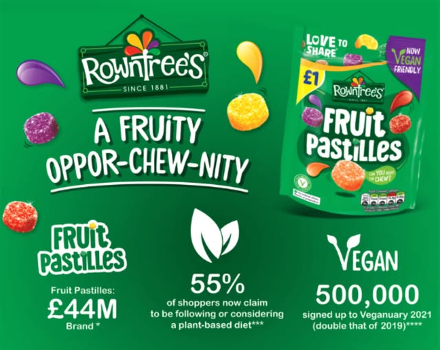 Rowntree's Fruit Pastilles packaging with branding and product details on a green background