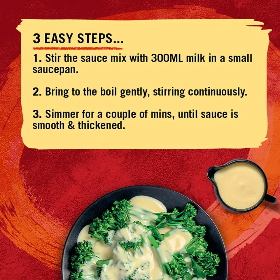 Instructions for making a sauce with milk and a dish of food with green vegetables on a red background