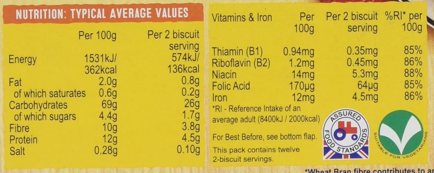 Nutritional information label for biscuits with vitamins and iron content per 100g and per serving.