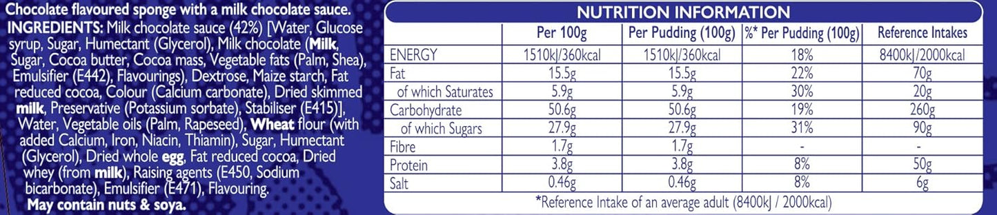 🍫 Cadbury Milk Chocolate Sticky Puddings 2 x 95g – British Dessert Treats