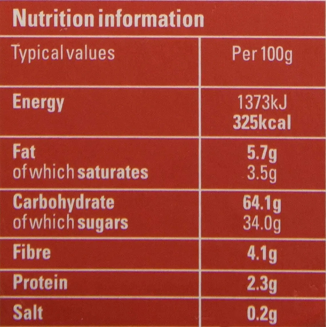 Nutrition information label on a red background