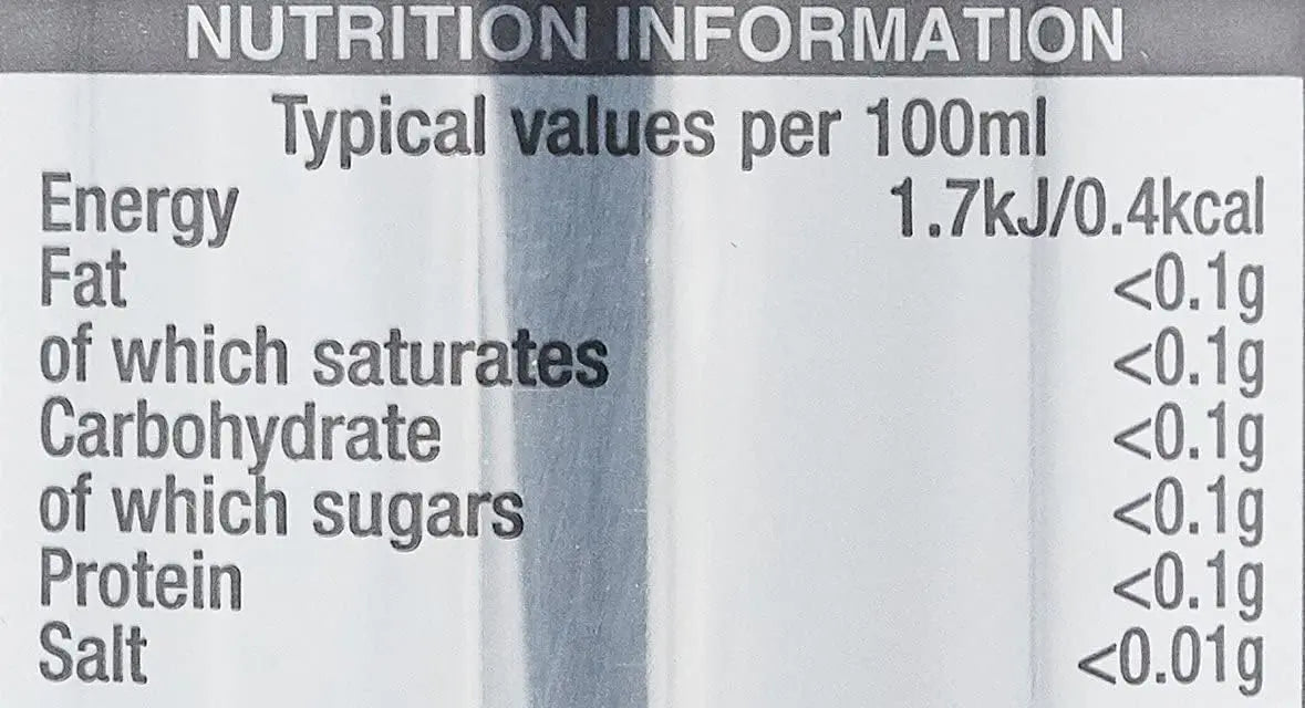 Nutrition information label with typical values per 100ml on a gray background