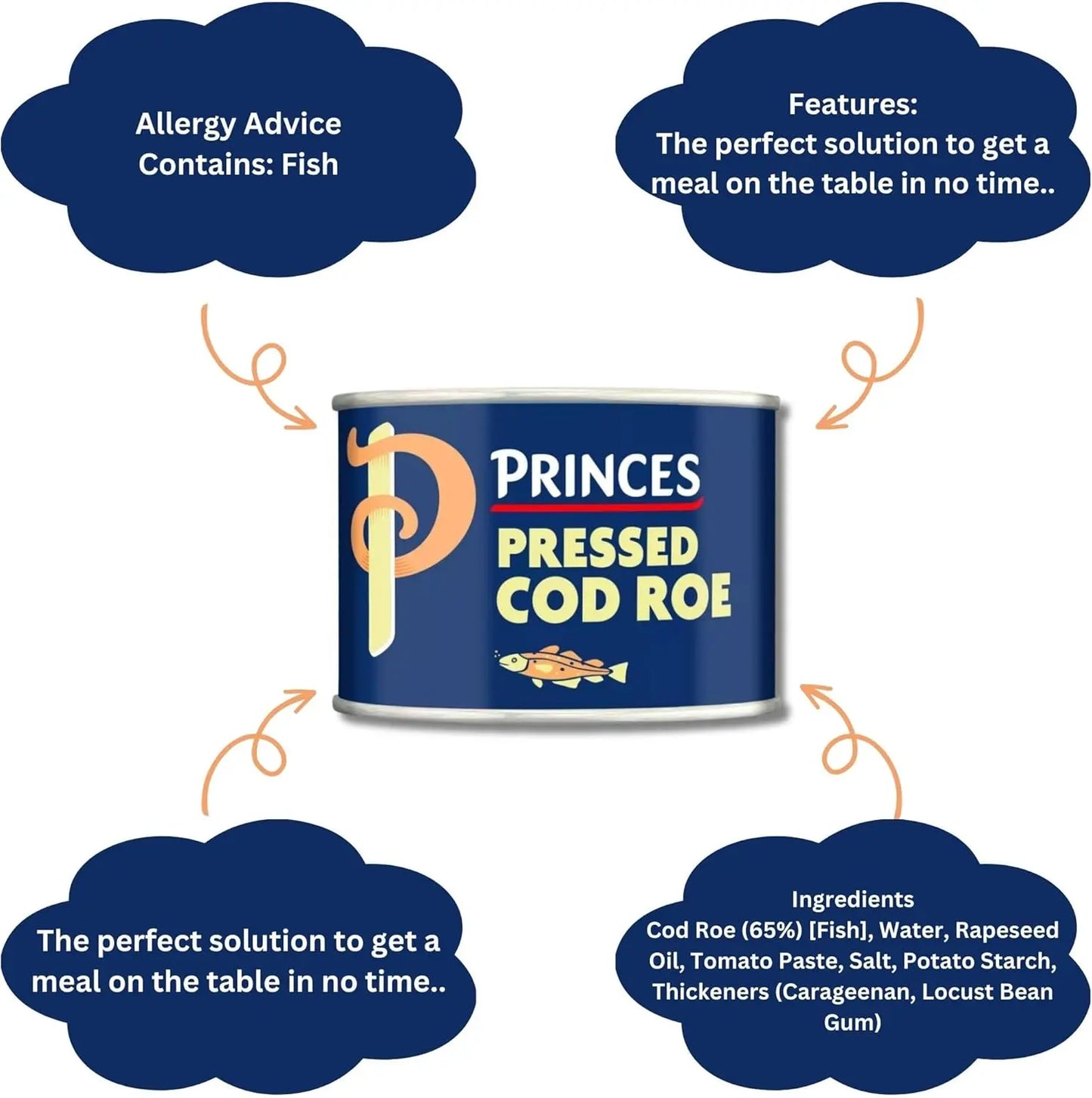 Princes Pressed Cod Roe 200g  Features