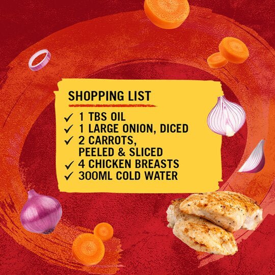 Shopping list for a recipe on a red background with ingredients.