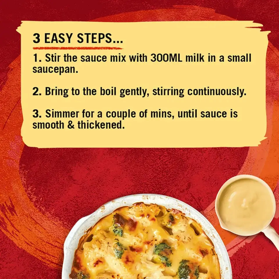 Instructions for making a sauce with milk and a dish of food on a red background