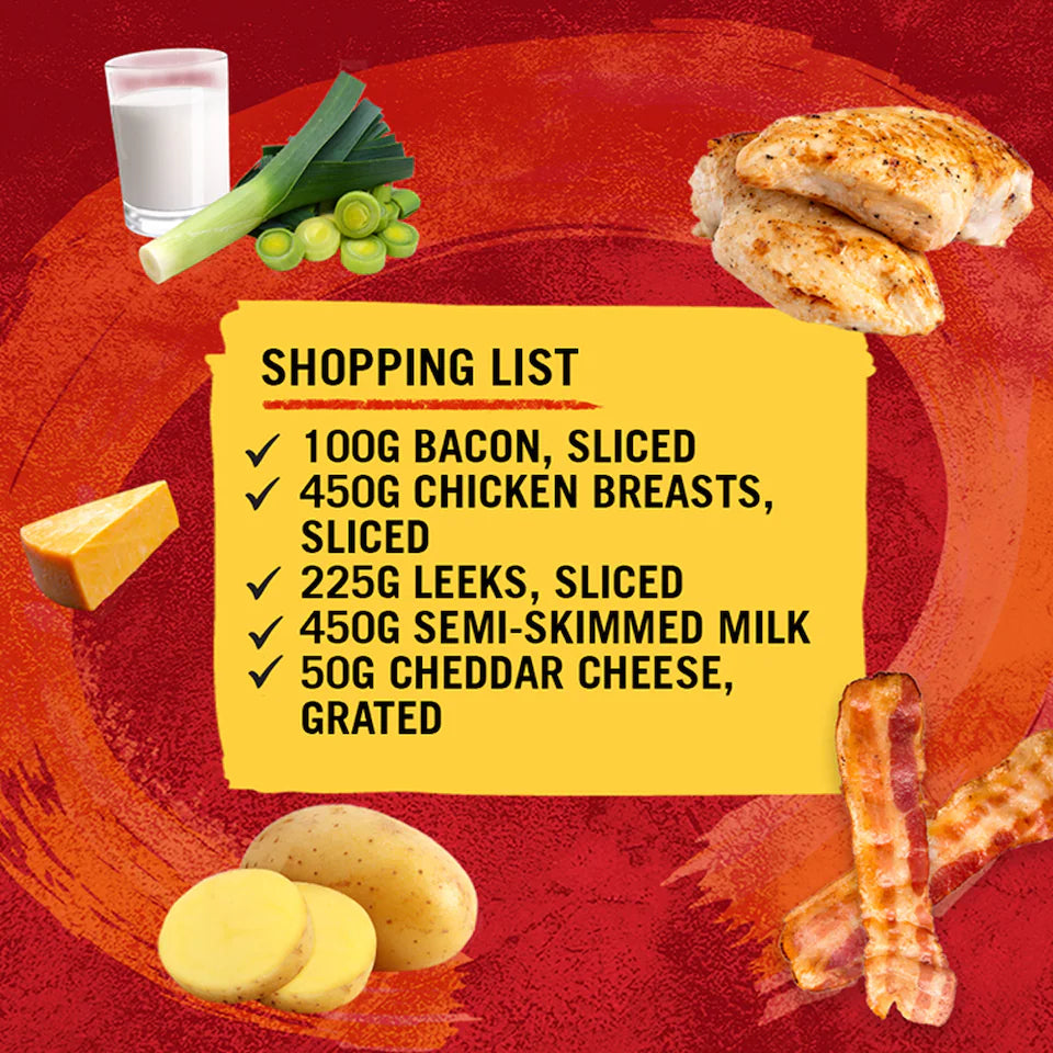 Shopping list for ingredients with corresponding items on a red background