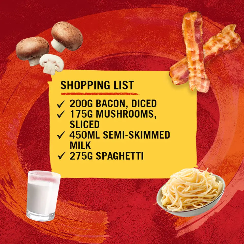 Shopping list for cooking with bacon, mushrooms, milk, and spaghetti on a red background.
