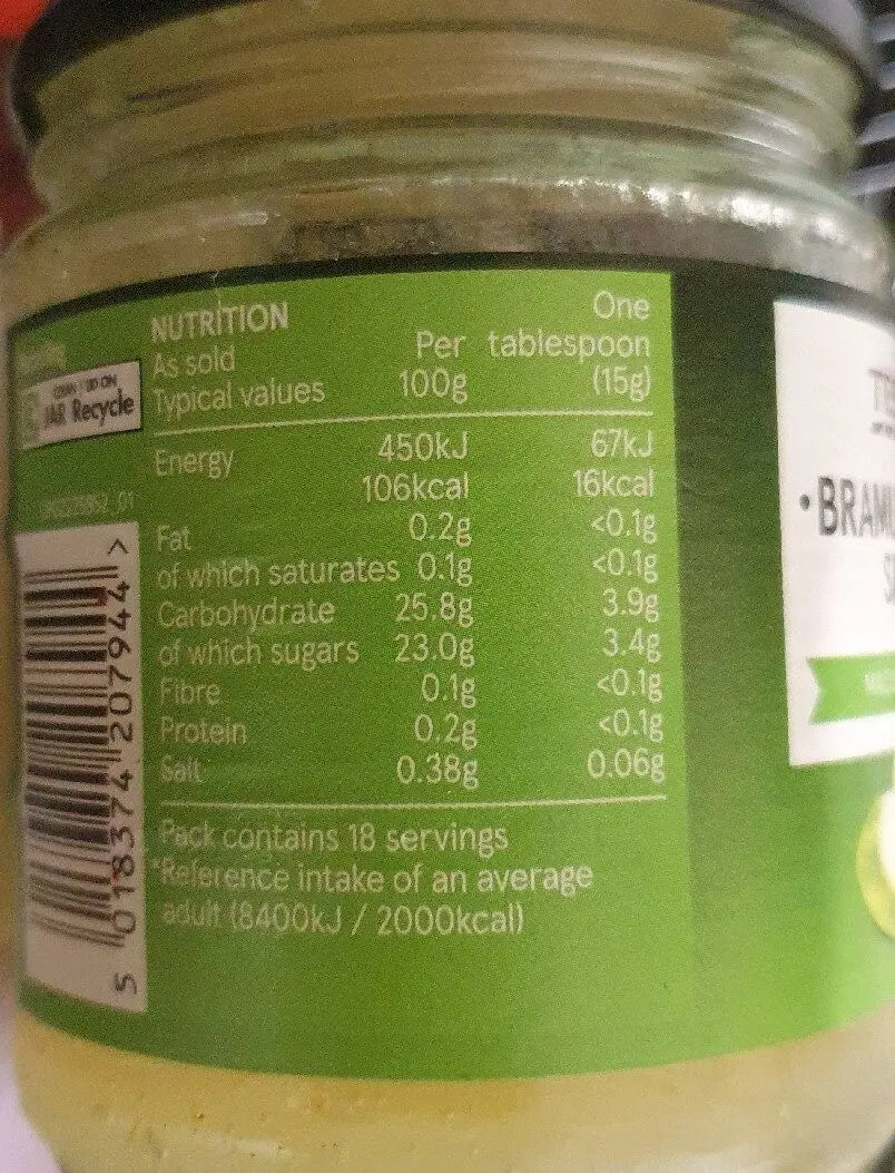 Nutrition label on a jar with green background