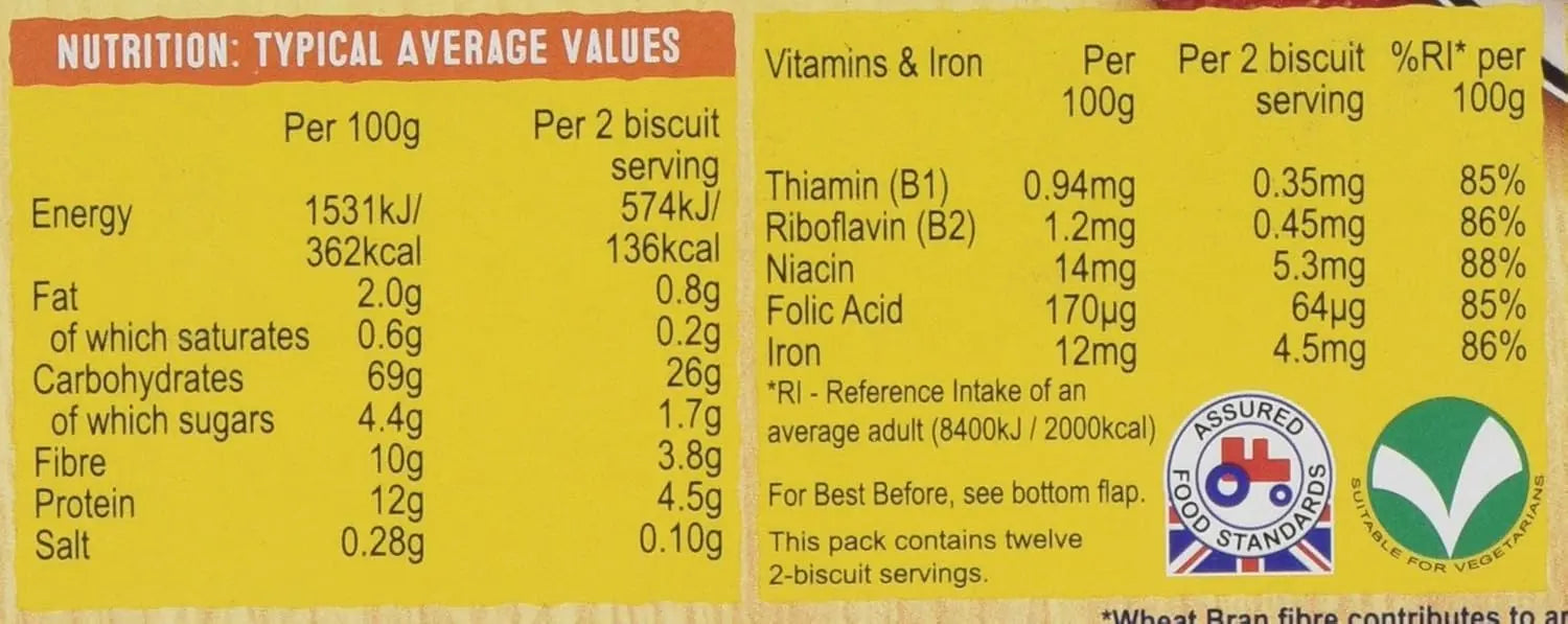 Nutritional information label for biscuits with vitamins and iron content per 100g and per serving.